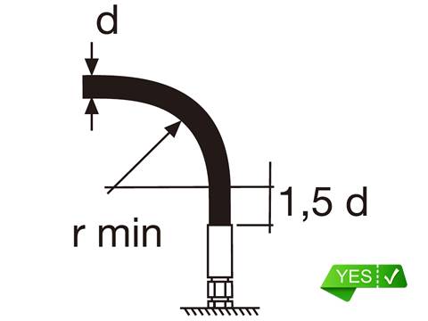 Un dibujo muestra la instalación correcta de la manguera hidráulica con 1,5 veces el diámetro inicial.