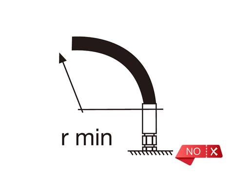 Un dibujo muestra la instalación incorrecta de la manguera hidráulica con menos de 1,5 veces el diámetro comienza.